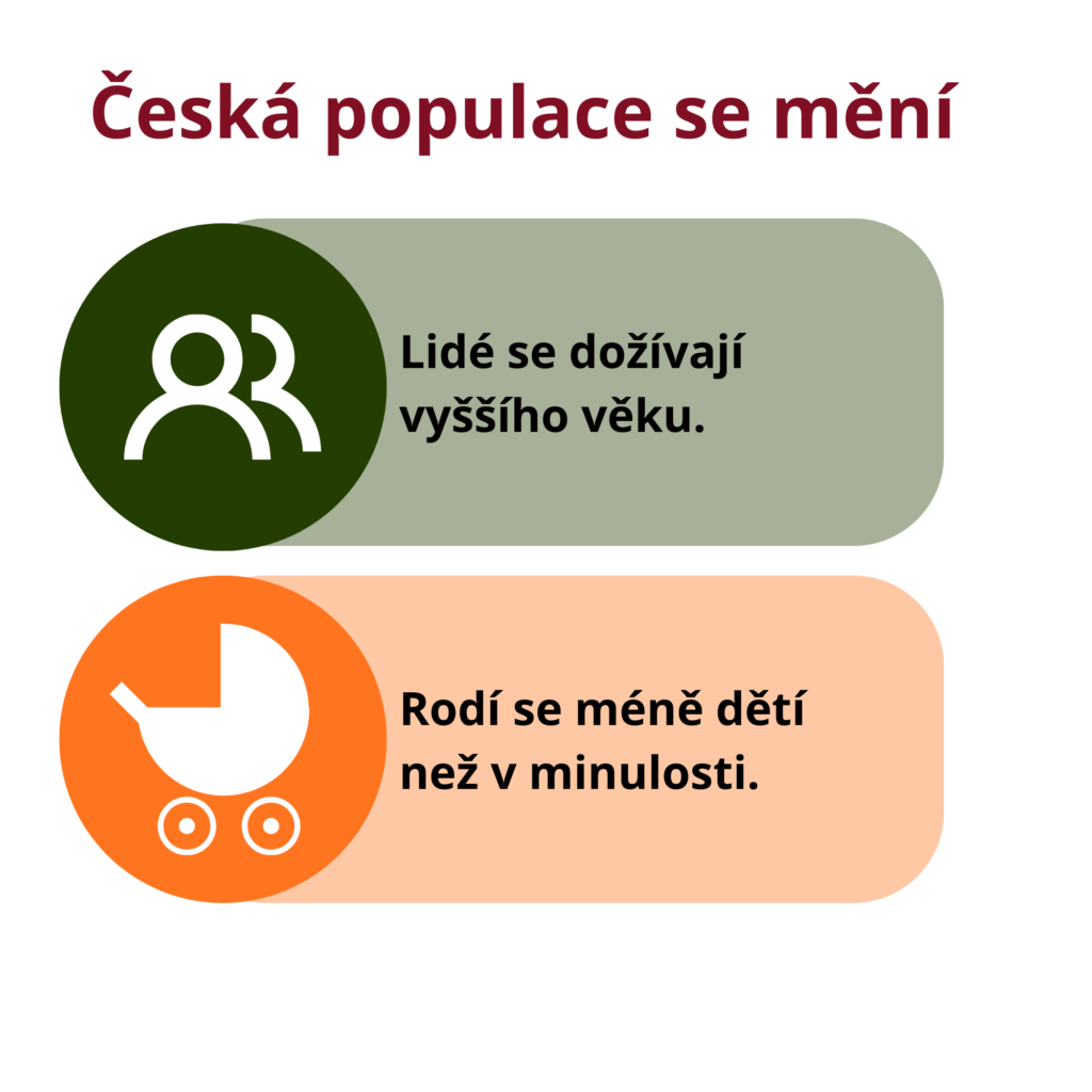 Lide se dozivaji vyssiho veku